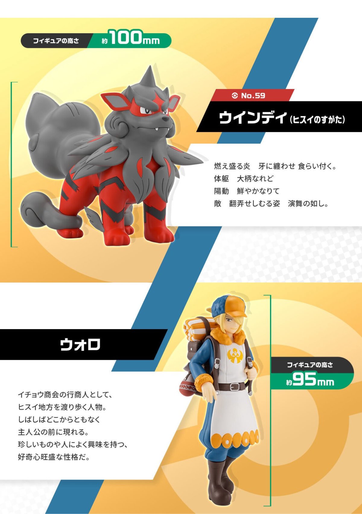 Pokemon Scale World: Jade Region Volok & Arcanine (Jade Form)