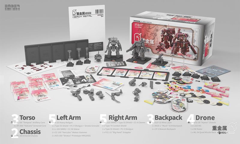 RDL Heavy Metal Expansion Pack Plastic Kit