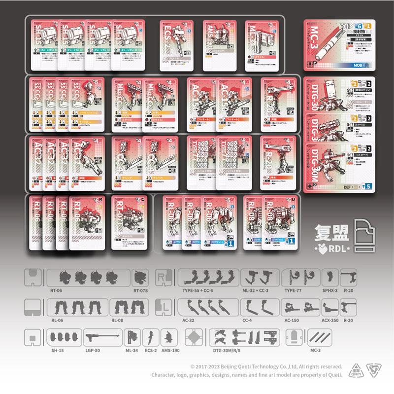RDL Core Pack Plastic Kit