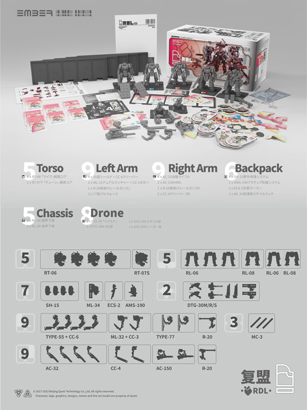 RDL Core Pack Plastic Kit