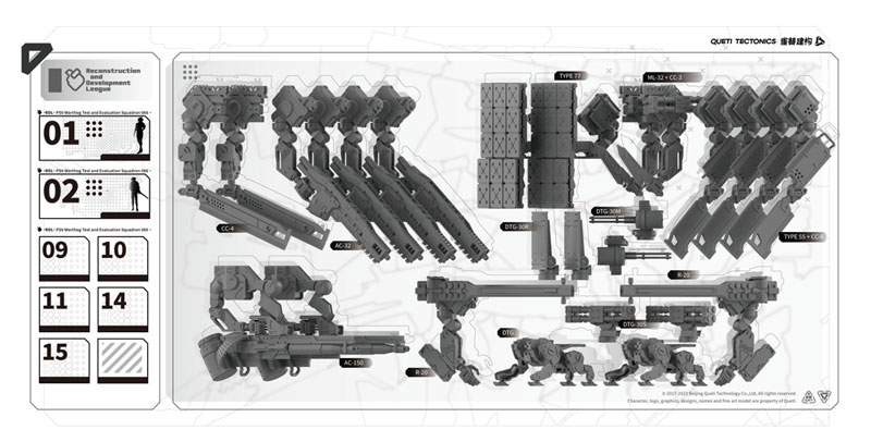 RDL Core Pack Plastic Kit