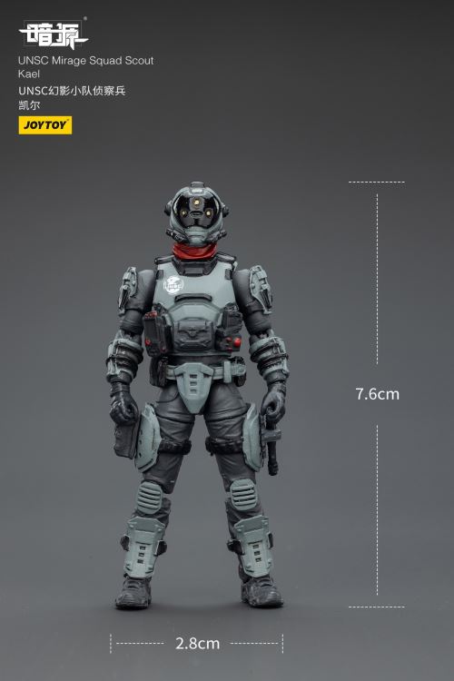 Dark Source Series - UNSC Phantom Squad 1/25