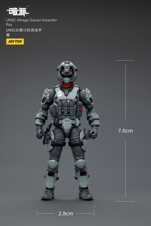 Dark Source Series - UNSC Phantom Squad 1/25