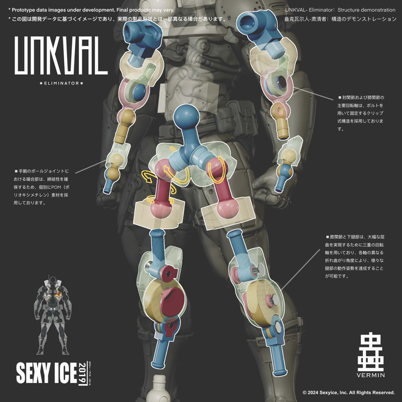 Project Identity: UNKVAL Eliminator Individual edition Ver