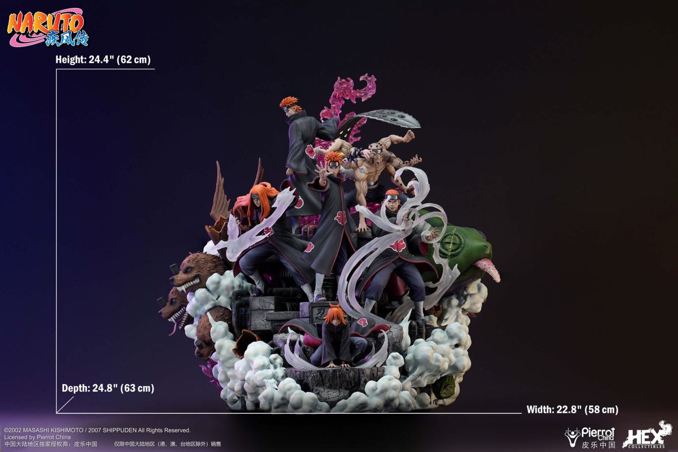 The Six Paths of Pain 1/8