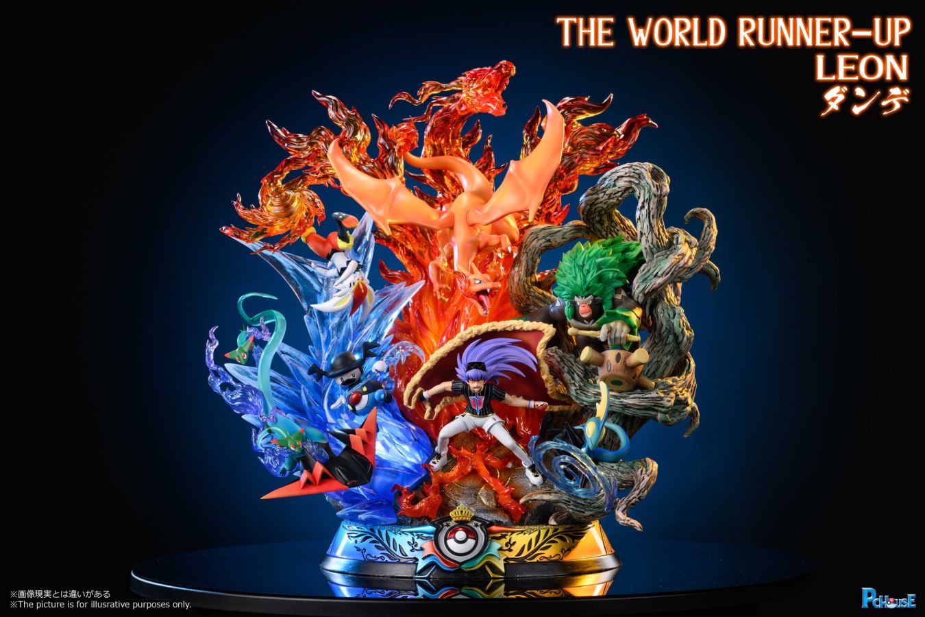 Leon The Galar Champion World - Pokemon