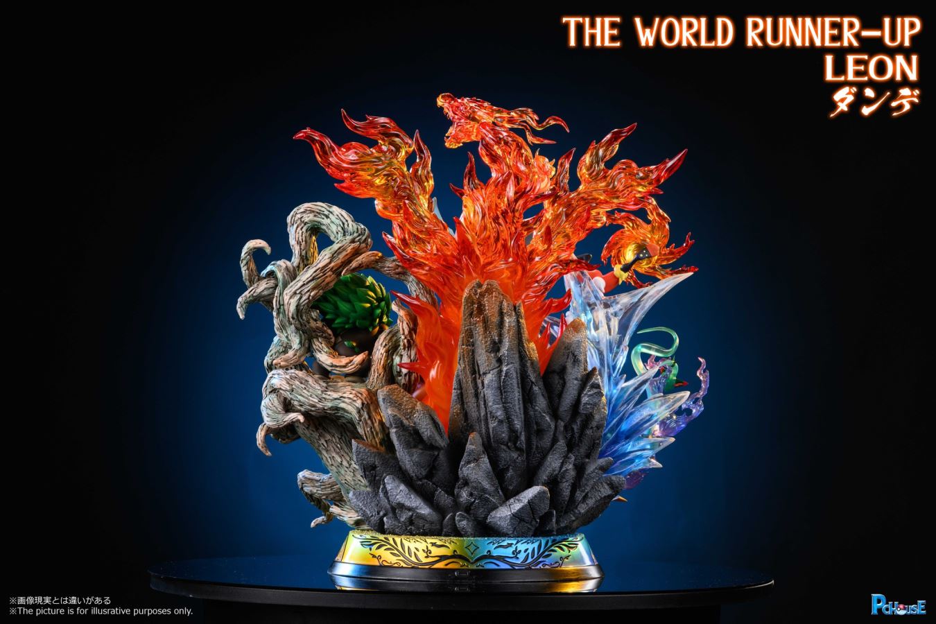 Leon The Galar Champion World - Pokemon