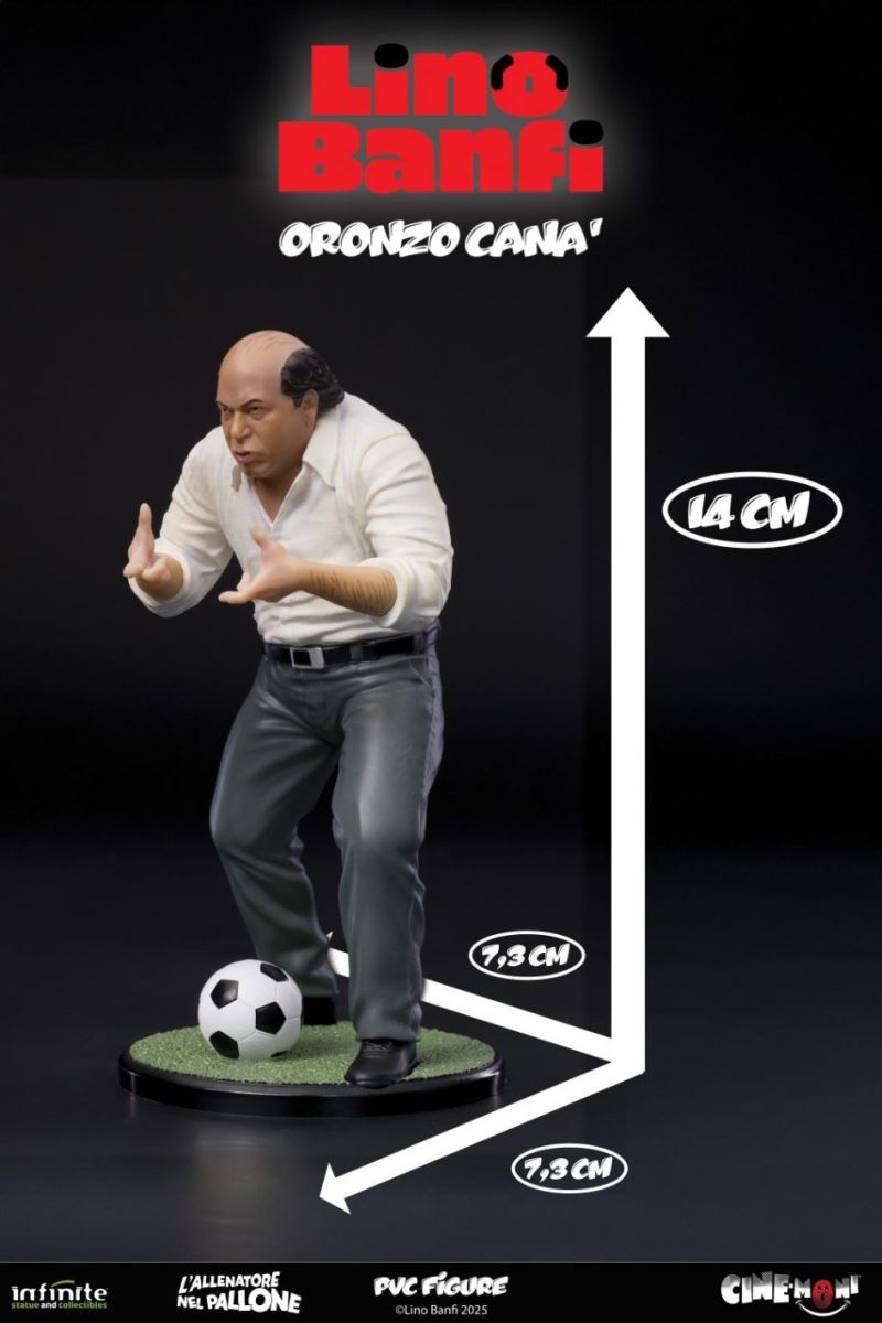 The Coach in the Ball: Oronzo Cana (Lino Banfi) Cine-Moni