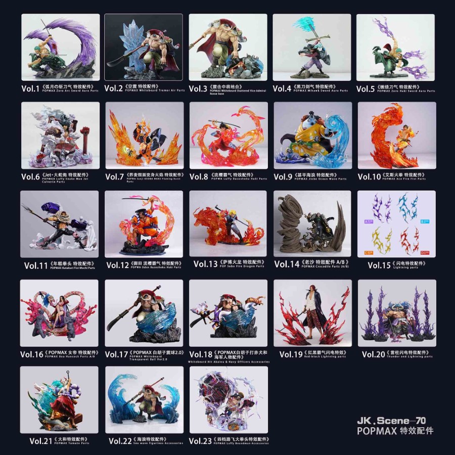 Gear 4 Luffy Boundman Accessories - One Piece