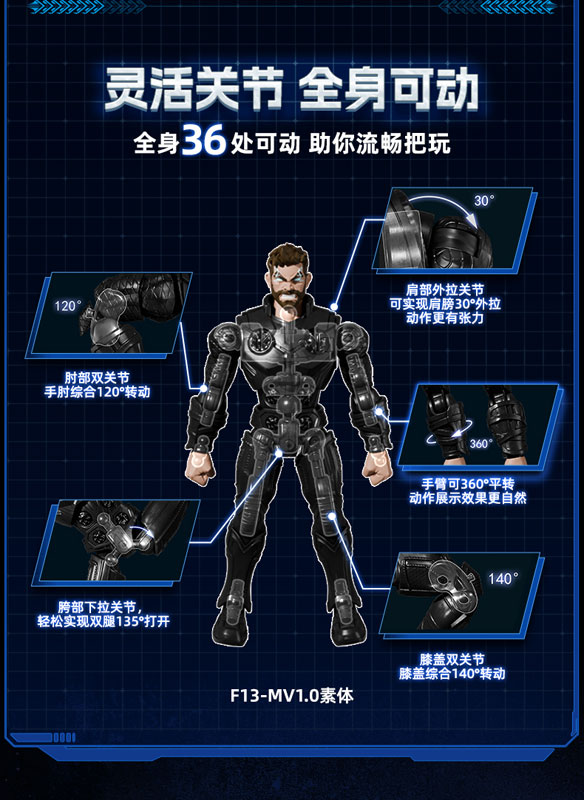 Marvel heroes-Championclass-CC-02 THOR