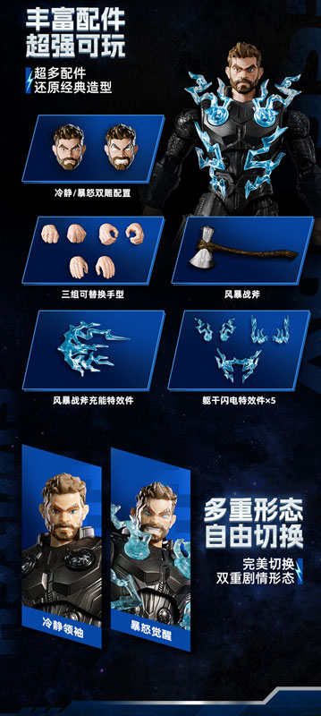 Marvel heroes-Championclass-CC-02 THOR