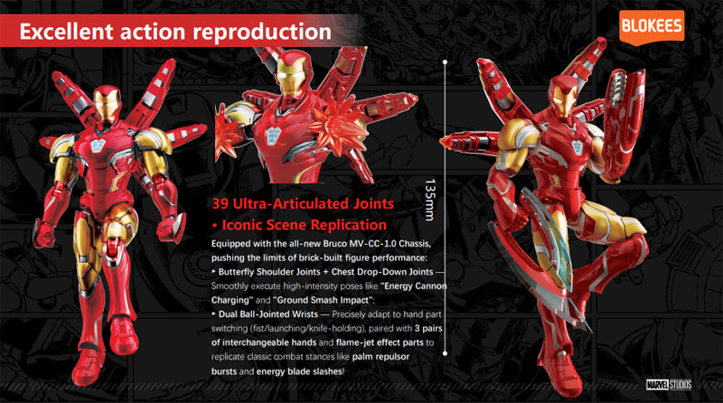 Marvel heroes-Championclass-CC-01 Iron Man MK85 SE Plastic Kit (Regular Edition)