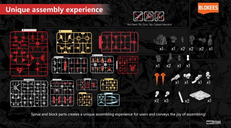 Marvel heroes-Championclass-CC-01 Iron Man MK85 SE Plastic Kit (Regular Edition)