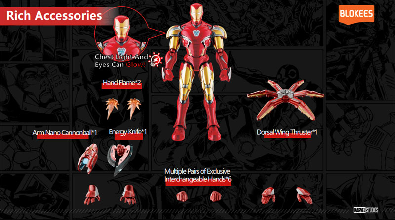 Marvel heroes-Championclass-CC-01 Iron Man MK85 SE Plastic Kit (Regular Edition)