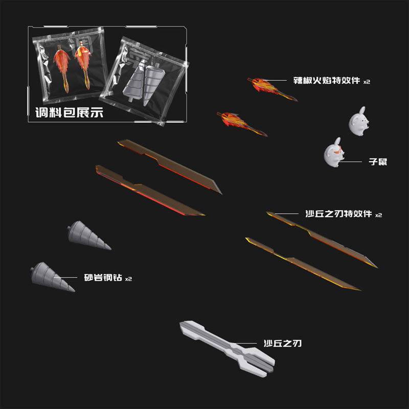 Zoujuumen Zodiac Series Baby Rat