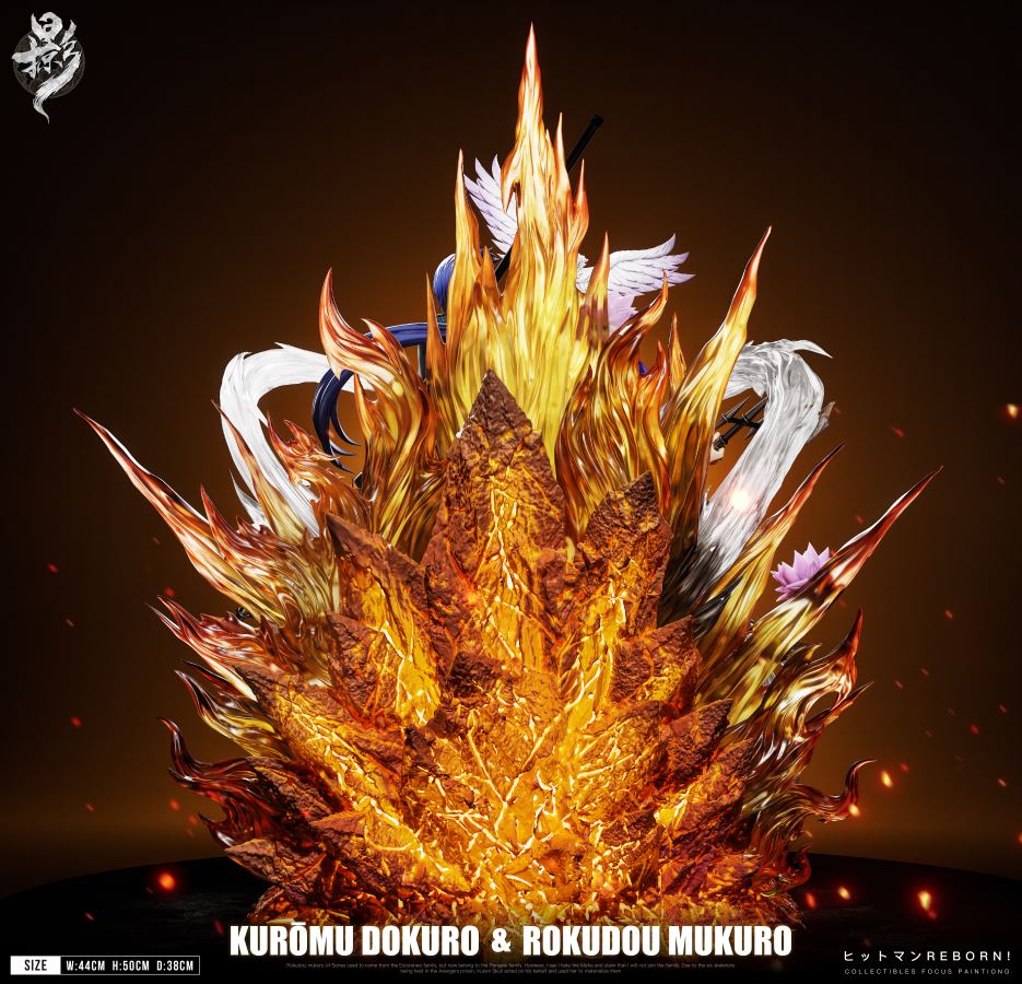 Kuromu Dokuro and Rokudou Mukuro - Reborn