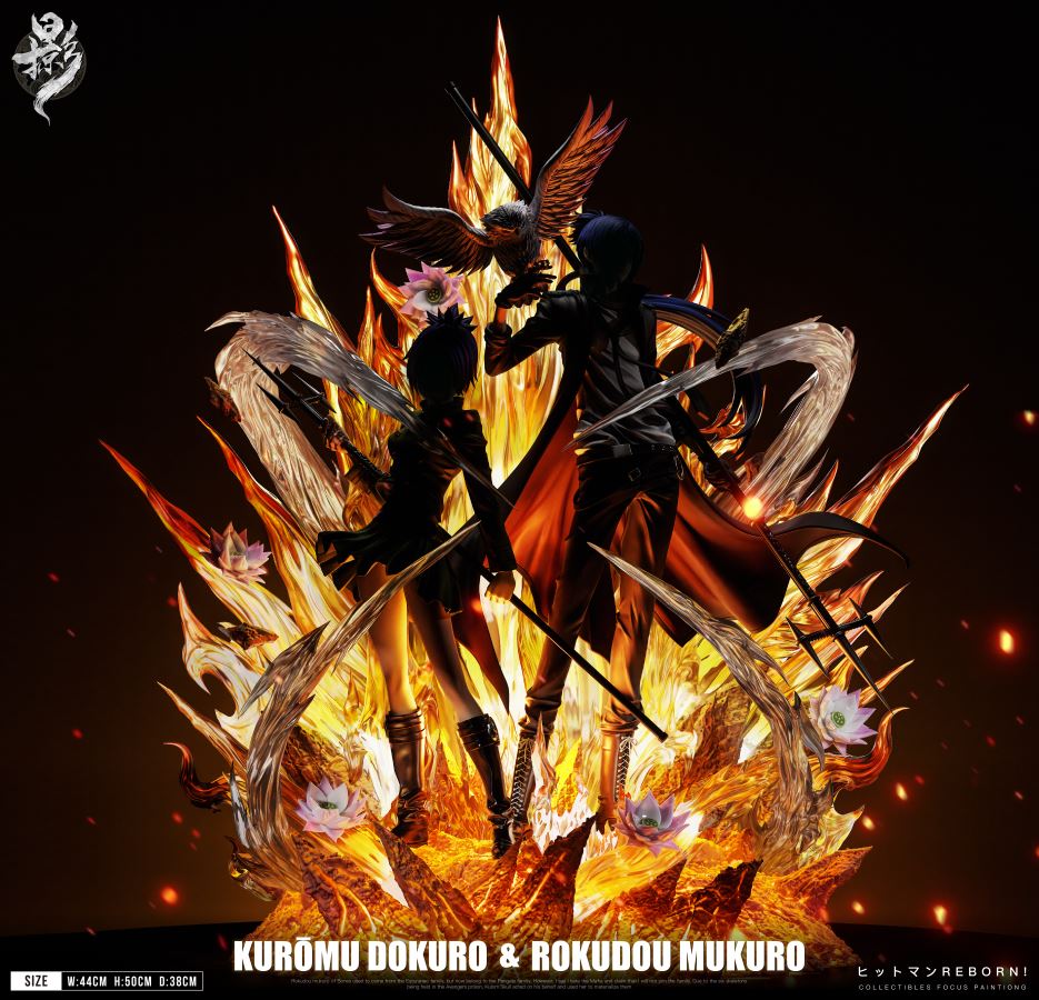 Kuromu Dokuro and Rokudou Mukuro - Reborn