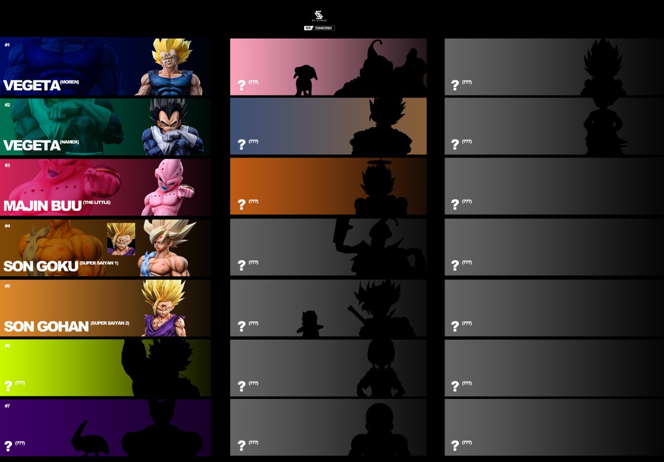 Super Saiyan Son Goku - Dragon Ball