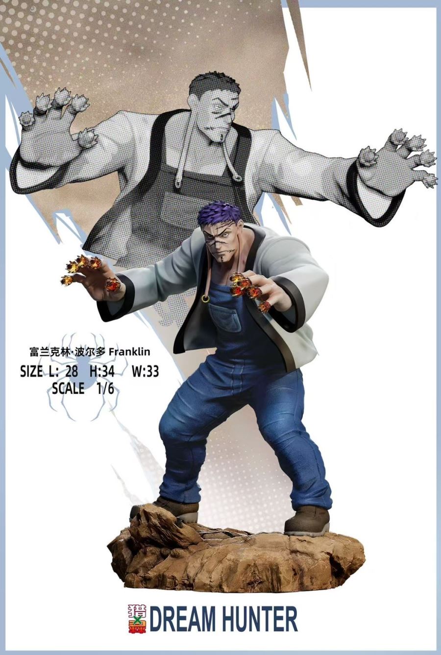 Phantom Troupe - HUNTER × HUNTER 1/6