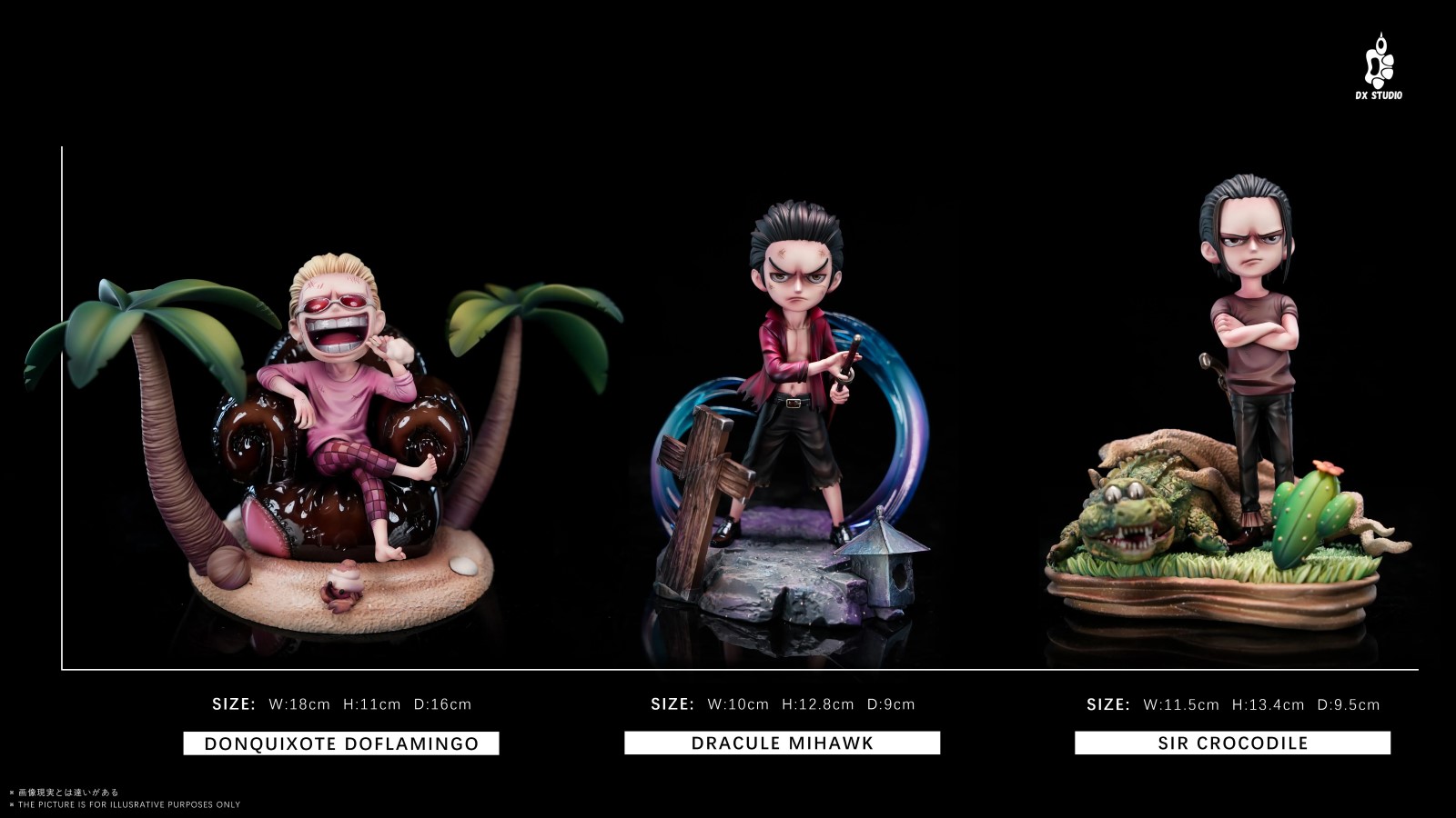 Donquixote Doflamingo, Dracule Mihawk and Sir Crocodile - One Piece