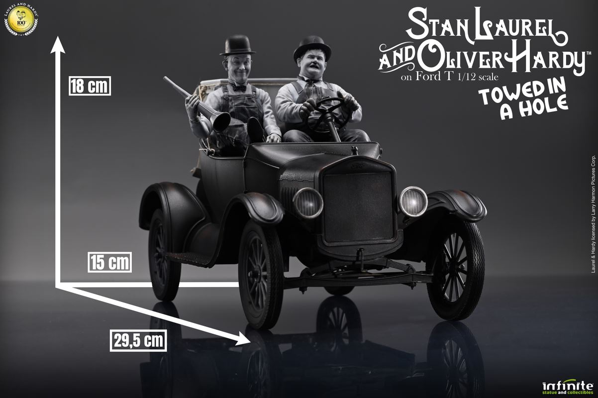 Stan Laurel & Oliver Hardy on Ford T