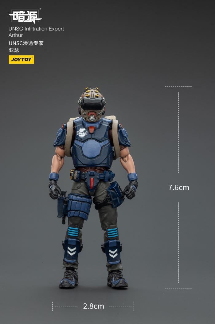 Steel Cavalry Team Ethan/Tork & UNSC Commando/Sniper/Medic 1/25