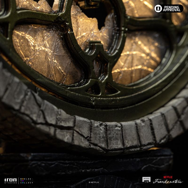 Frankenstein’s Monster