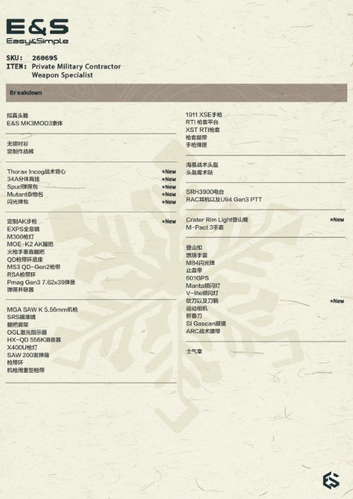 PMC Limited Edition 1/6