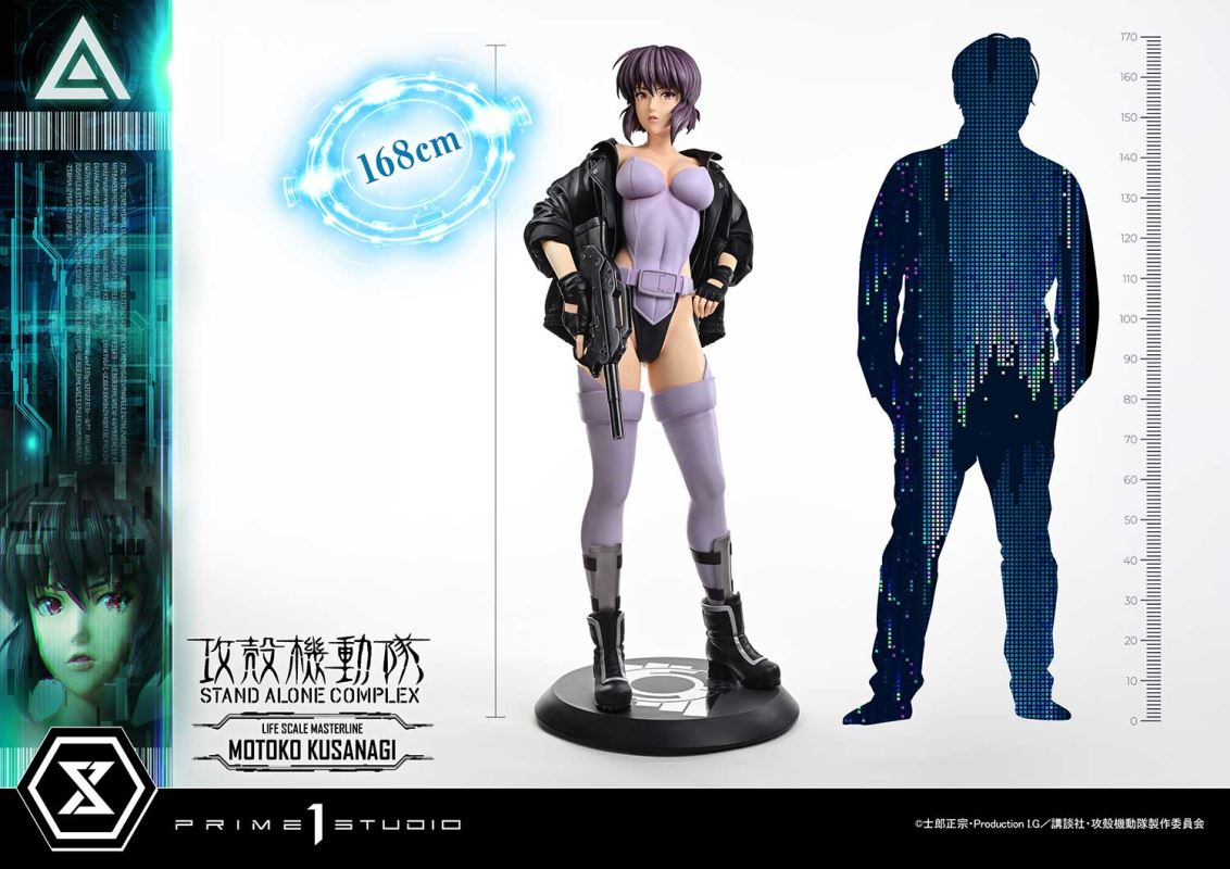 MOTOKO KUSANAGI - GHOST IN THE SHELL STAND ALONE COMPLEX