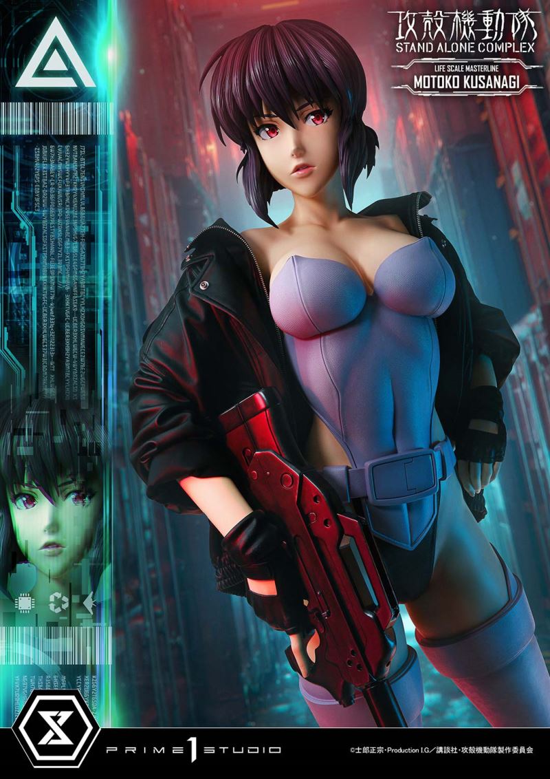MOTOKO KUSANAGI - GHOST IN THE SHELL STAND ALONE COMPLEX