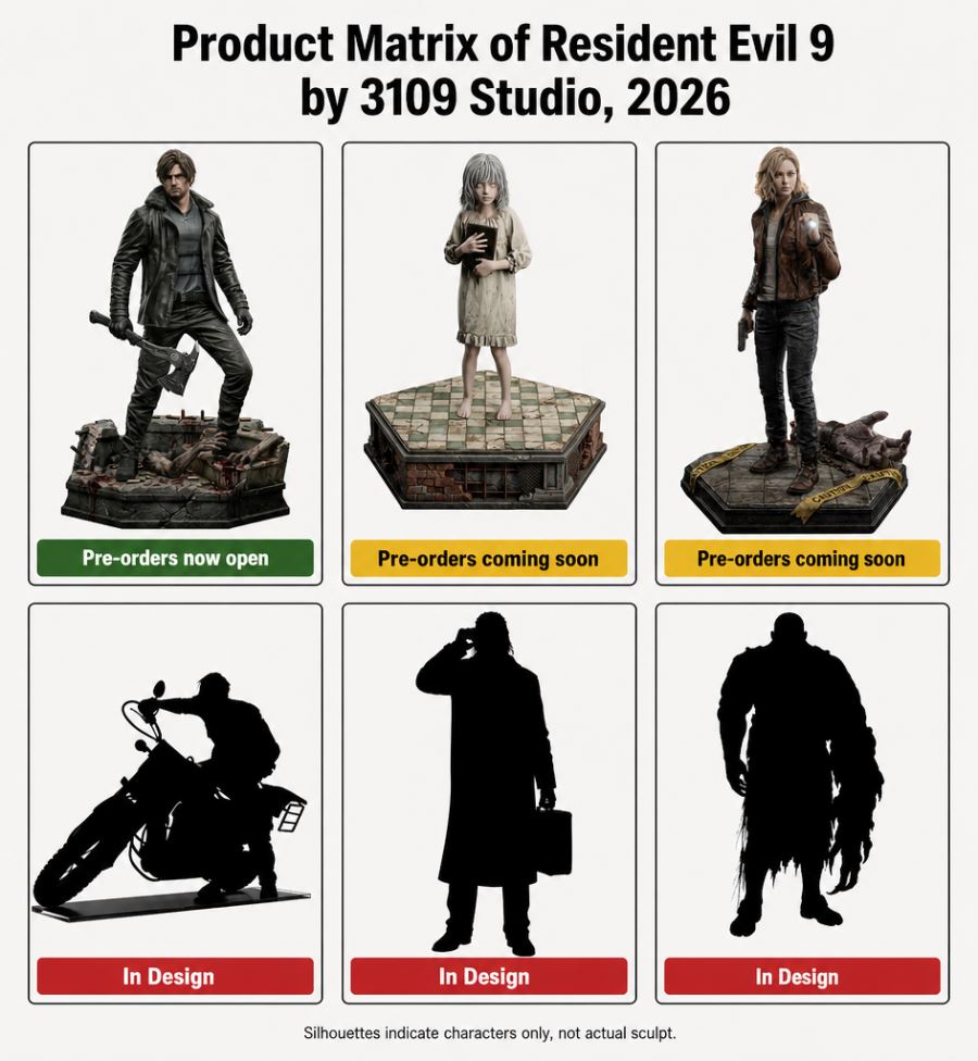 Emily - Resident Evil Requiem 1/4