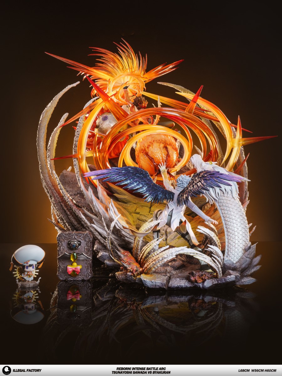 Sawada Tsunayoshi vs Byakuran Gesso