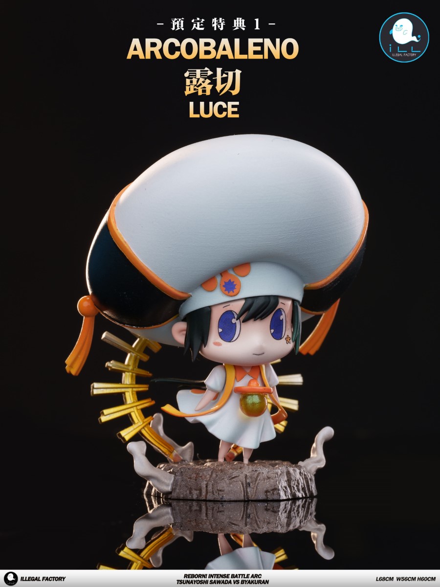 Sawada Tsunayoshi vs Byakuran Gesso