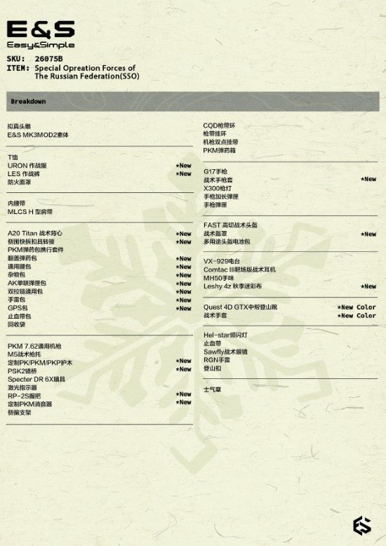 Russian SSO Special Forces 1/6