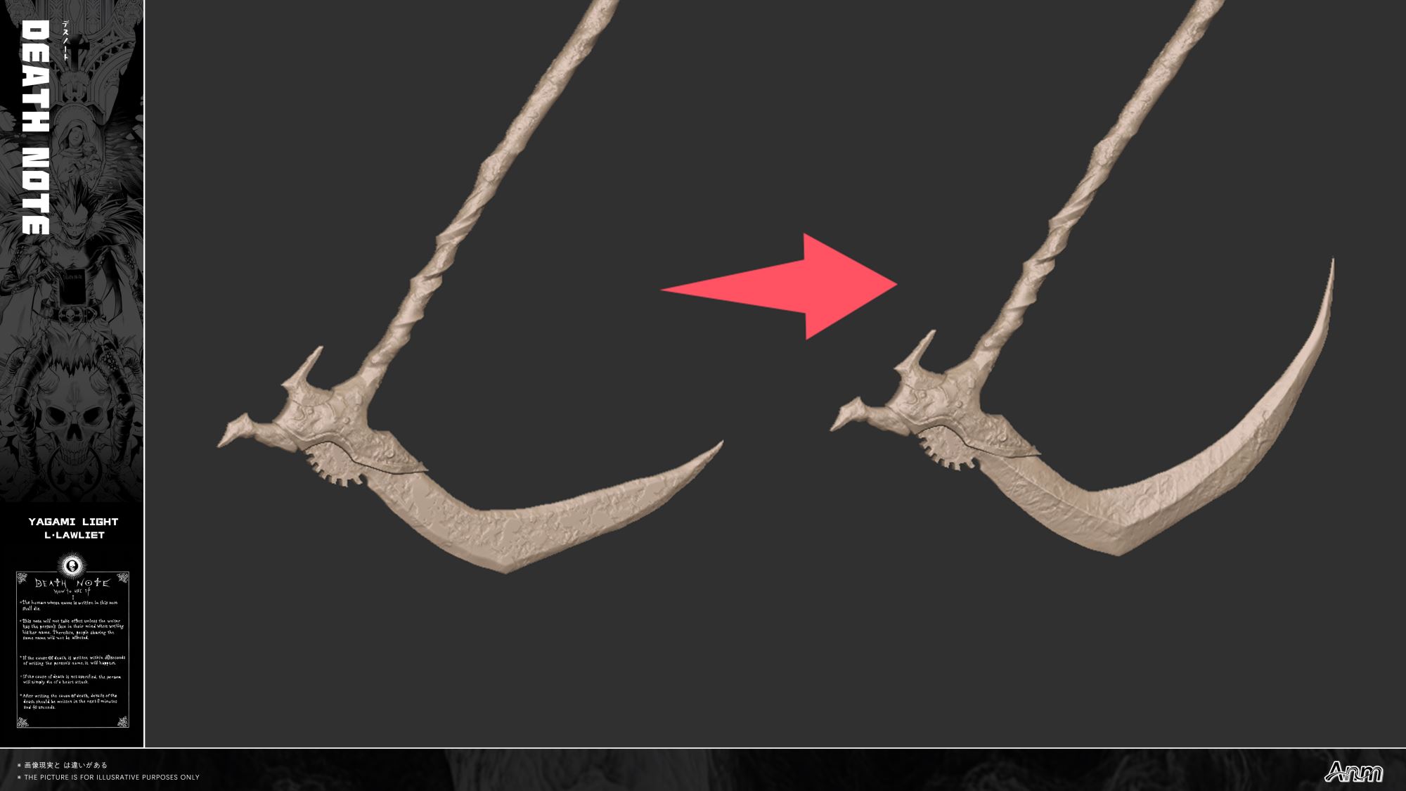 Yagami Light & L Lawliet - Death Note 1/6