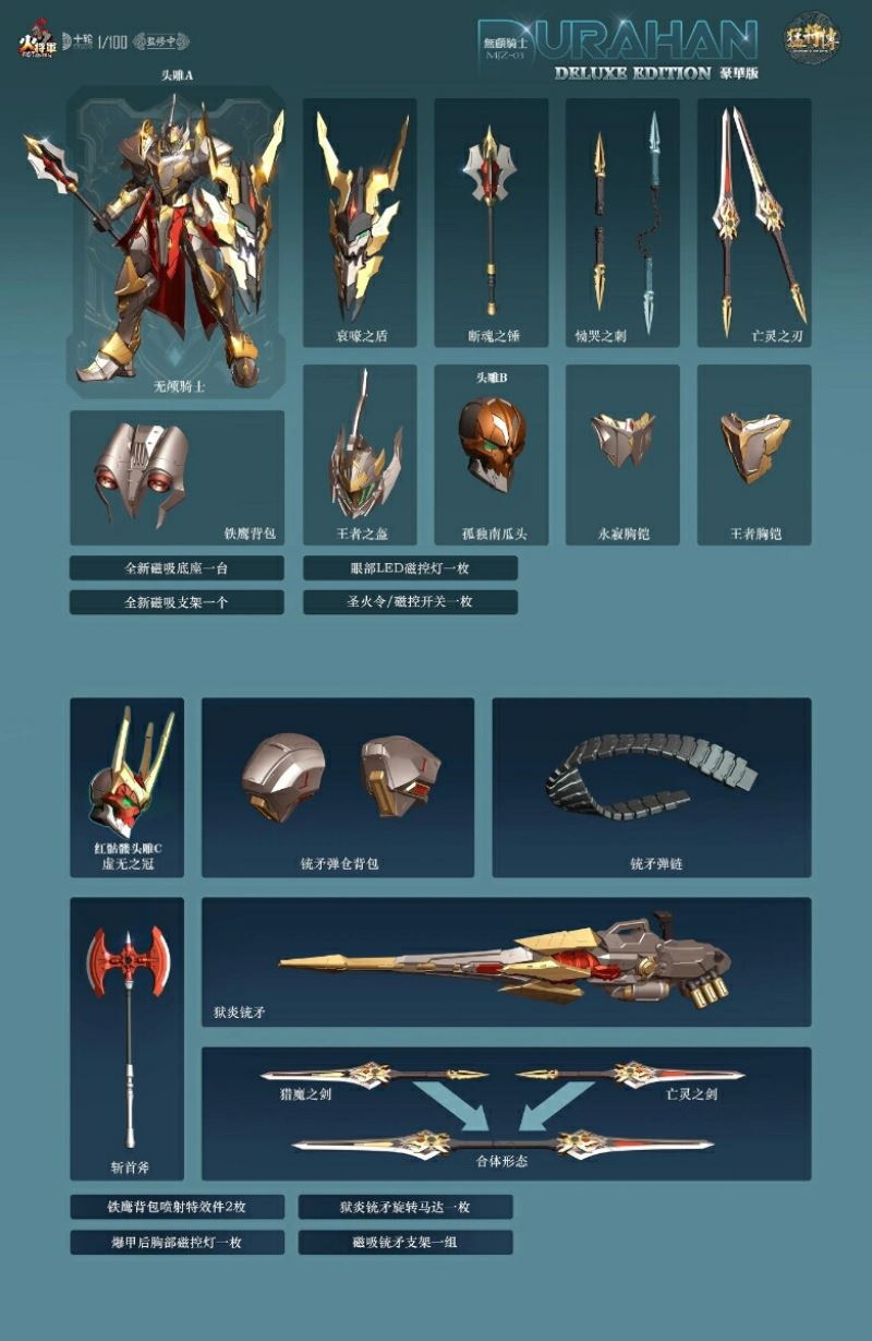 (Fire General) 1/100 MJZ03 Headless Knight Durahan Alloy