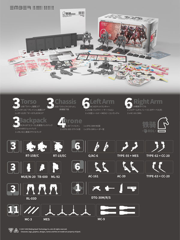 Ember: Obsidian Protocol RDL Cavalry Expansion Pack Plastic Model Kit