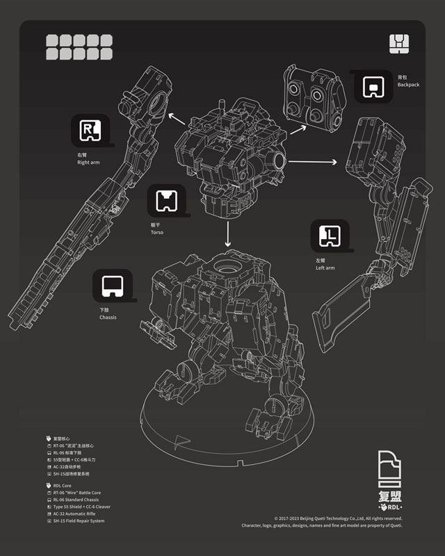Ember: Obsidian Protocol RDL Heavy Metal Expansion Pack Plastic Model Kit