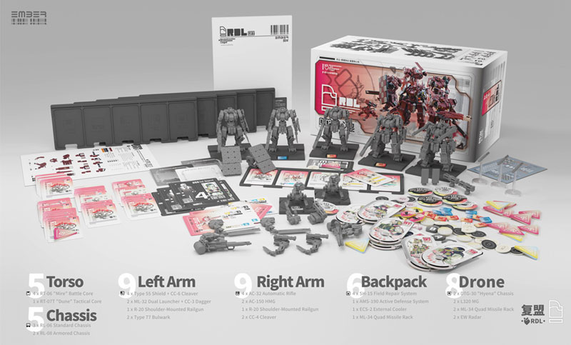 Ember: Obsidian Protocol RDL Core Pack Plastic Model Kit