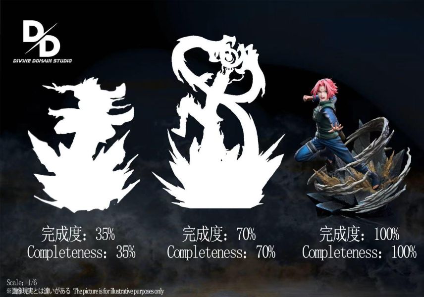 Sakura Haruno - Naruto