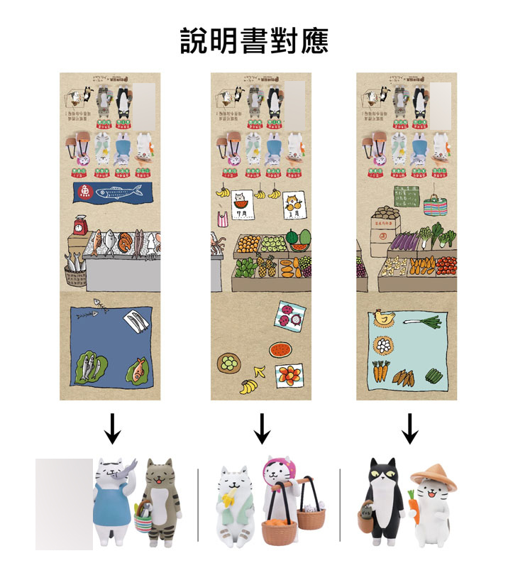 Meow Meow Market Trading Figure