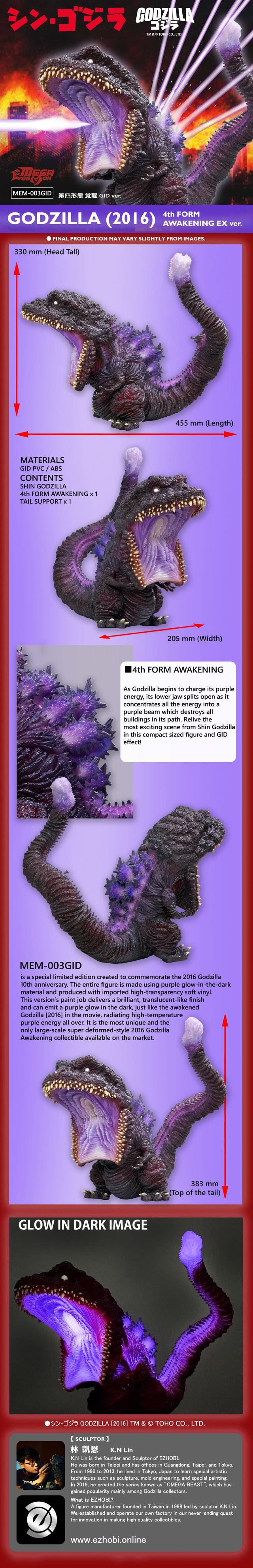 Mega Eggmon Godzilla 2016 4th Form Awakening