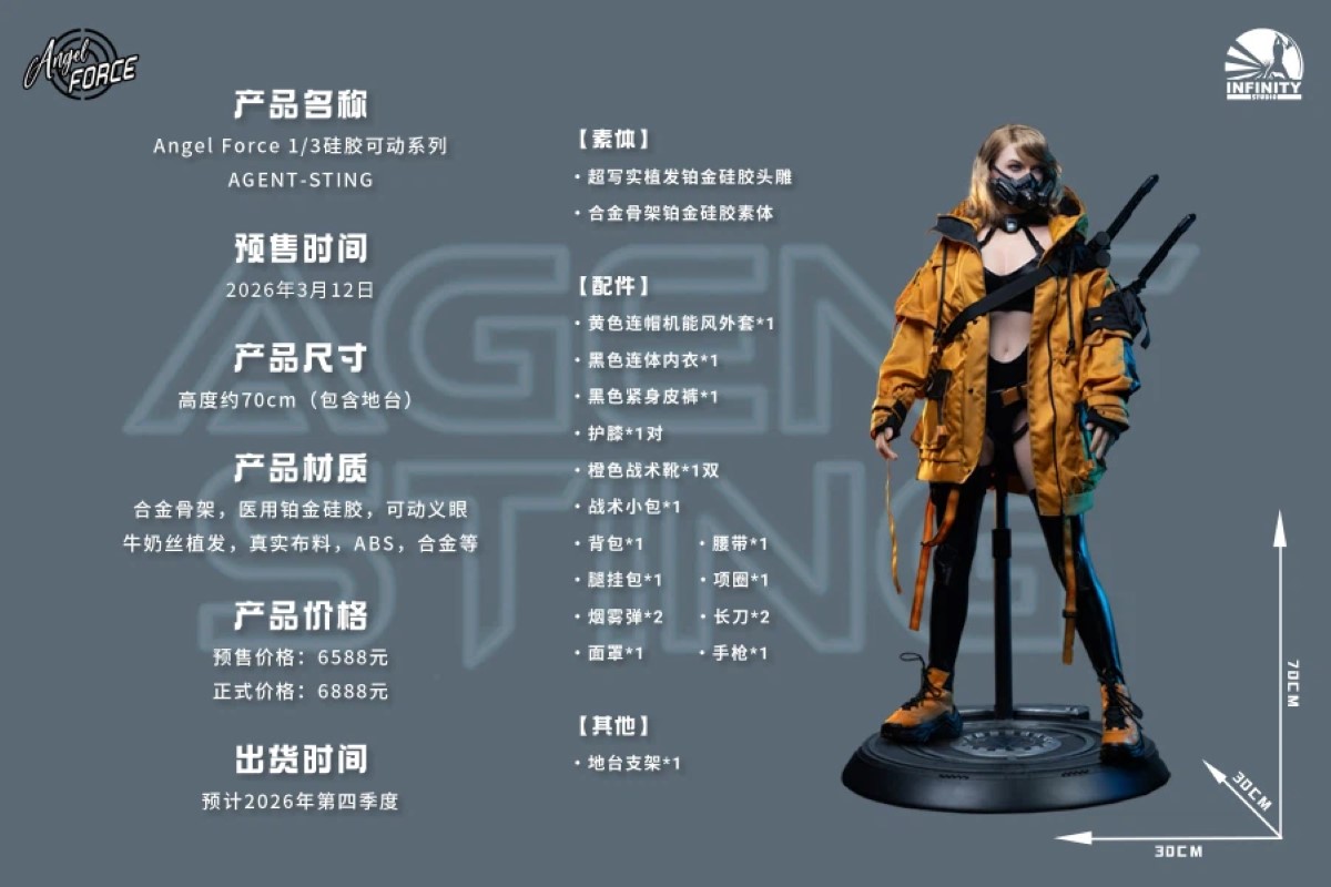 Angel Force - Agent B 1/3