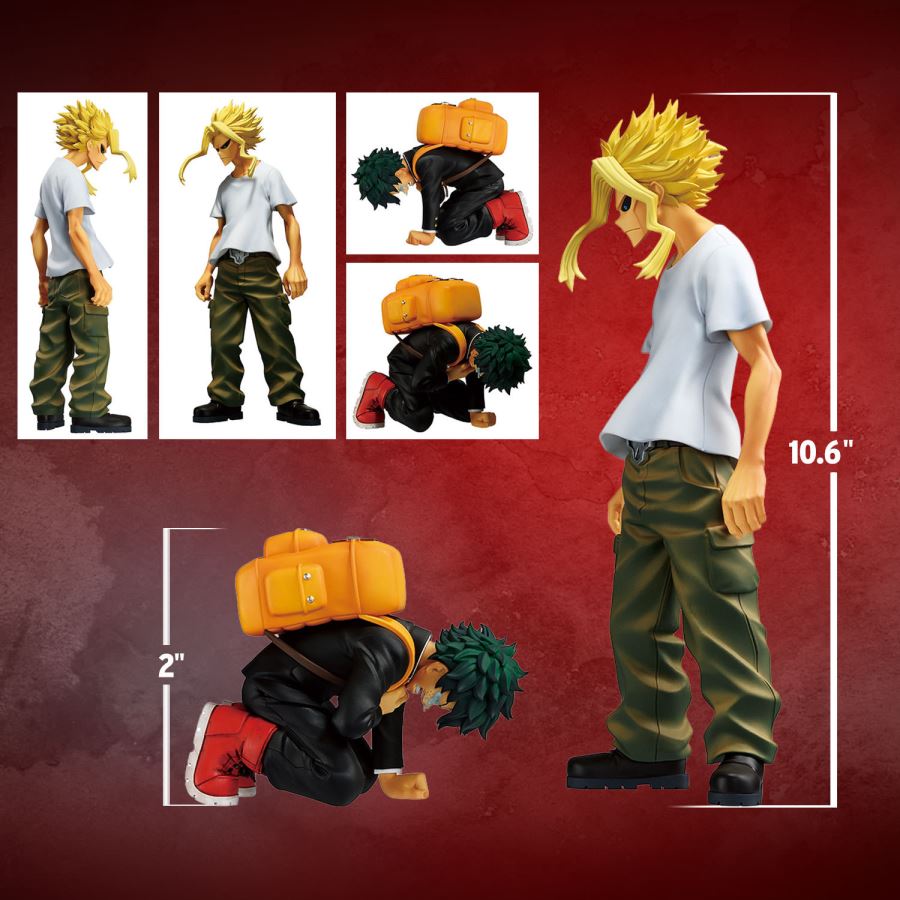 Izuku Midoriya & All Might [The Story of How He Became the Greatest Hero]