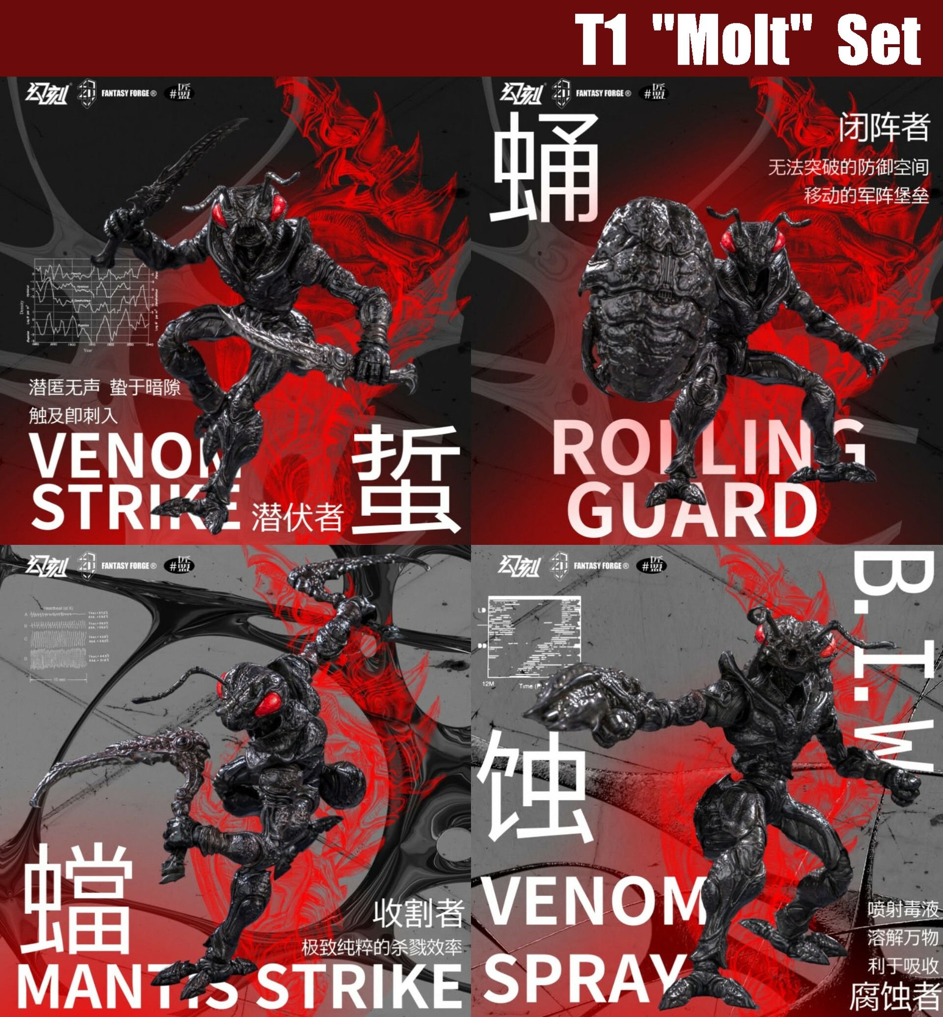 B.I.W Ant Soldier 1/12