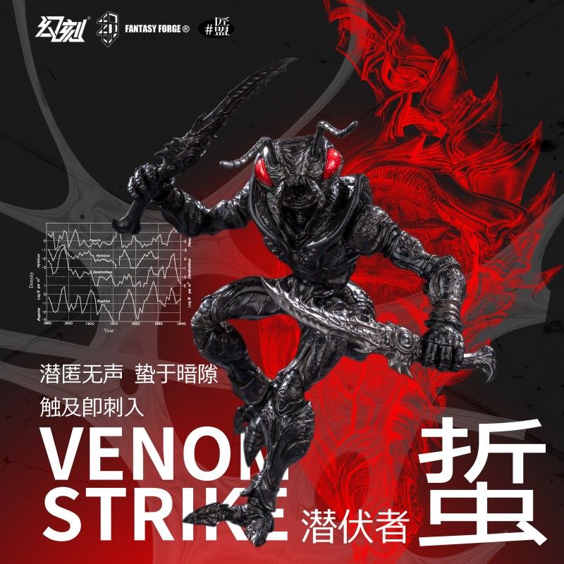 B.I.W Ant Soldier 1/12