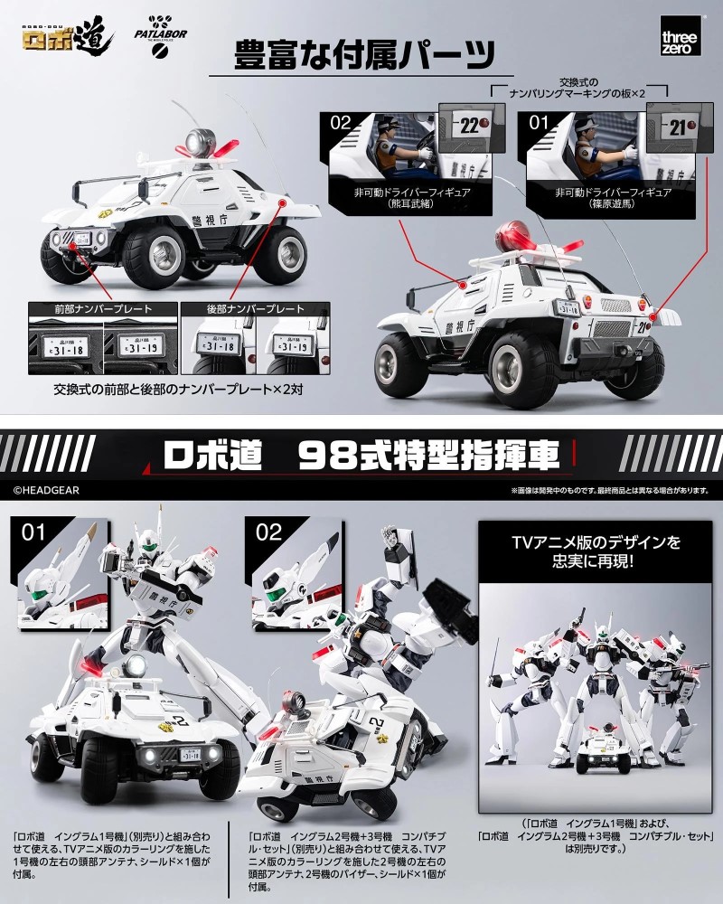 Mobile Police Patlabor