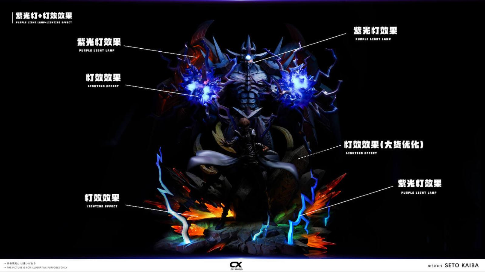 Seto Kaiba & Obelisk the Tormentor - Yu-Gi-Oh!