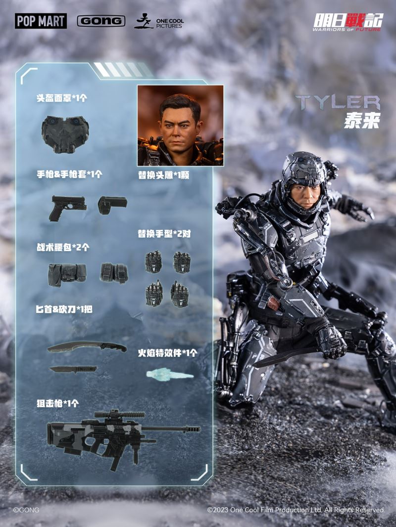 Warriors of Future Series Tyler X Johnson 1/8