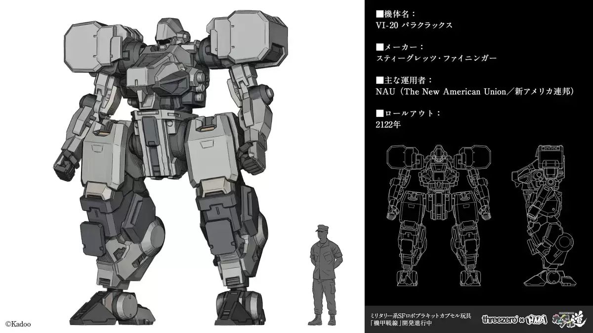 Capsule Road Mecha Line 1/100